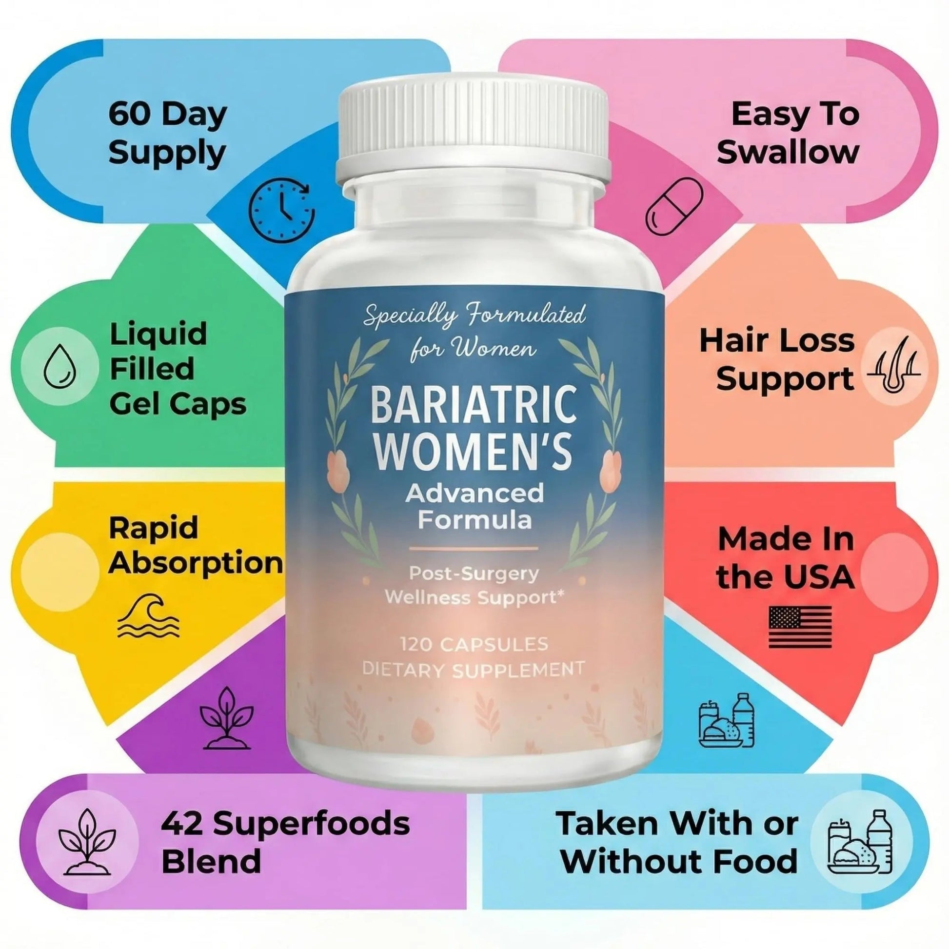 Allotro Labs Bariatric Women’s Advanced Formula – Liquid Multivitamin for Women After Bariatric Surgery, 120 Capsules (60-Day Supply) Allotro Labs buy australia supplements