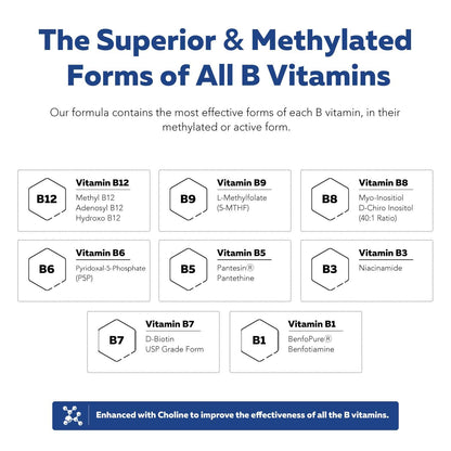 BioActive Vitamin B Complex - Blood Stream Ready, Methylated B Complex - Featuring Methylfolate, 3 BioActive Forms of B12, BenfoPure® B1 & Pantesin Triquetra Health