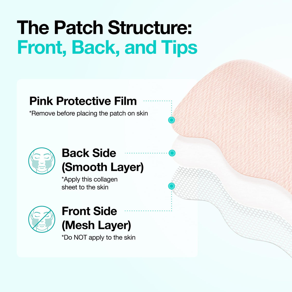 ANUA Salmon DNA PDRN Collagen Melting Patch for Glass skin, 2 Pairs x 4ea ANUA