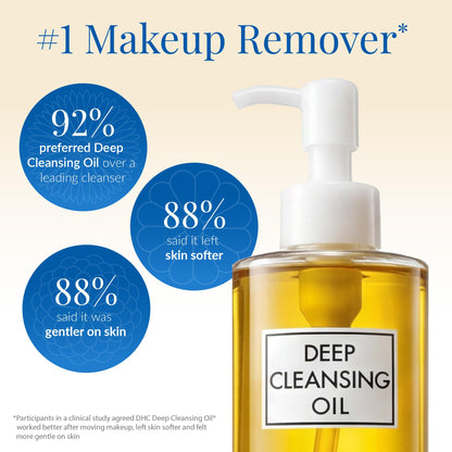 DHC Deep Cleansing Oil, Makeup Remover, Gentle Oil Cleanser, 6.7 oz DHC