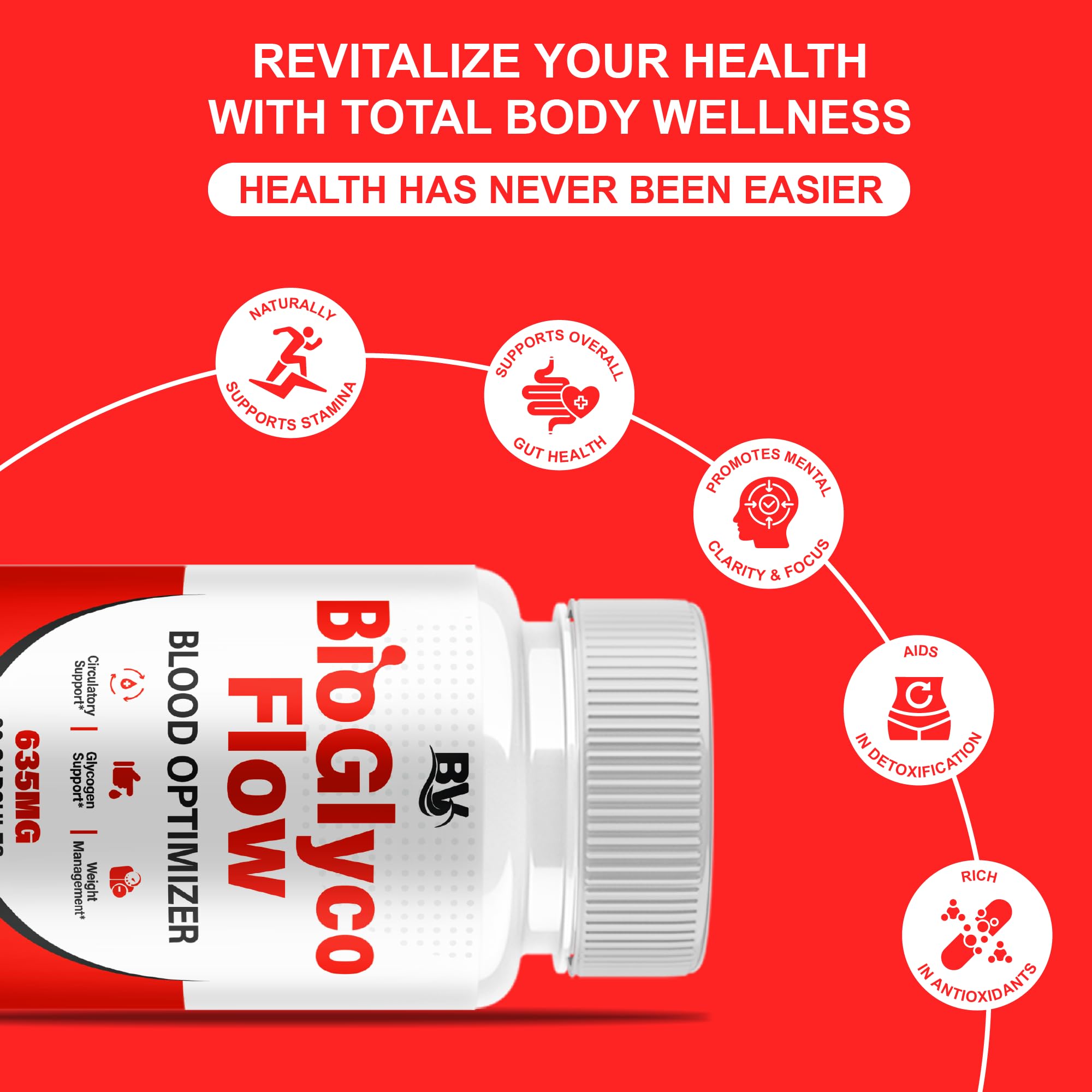 BioGlyco Flow Advanced Daily Multivitamin Health Support and All Natural Wellness Supplement Formula, BioGlyco Flow Premium Health and Wellness Support Formula Supplement (1 Pack - 60 Capsules) BLUE VIBE buy australia supplements