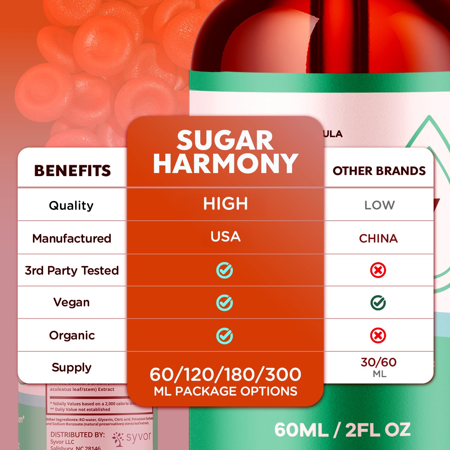 (3 Pack) Sugar Harmony Drops, Official SugarHarmony Liquid Drops with All Natural Ingredients, Advanced Formula Support Supplement with Maximum Strength Premium Vitamins for Women & Men (90 Servings) Syvor buy australia supplements