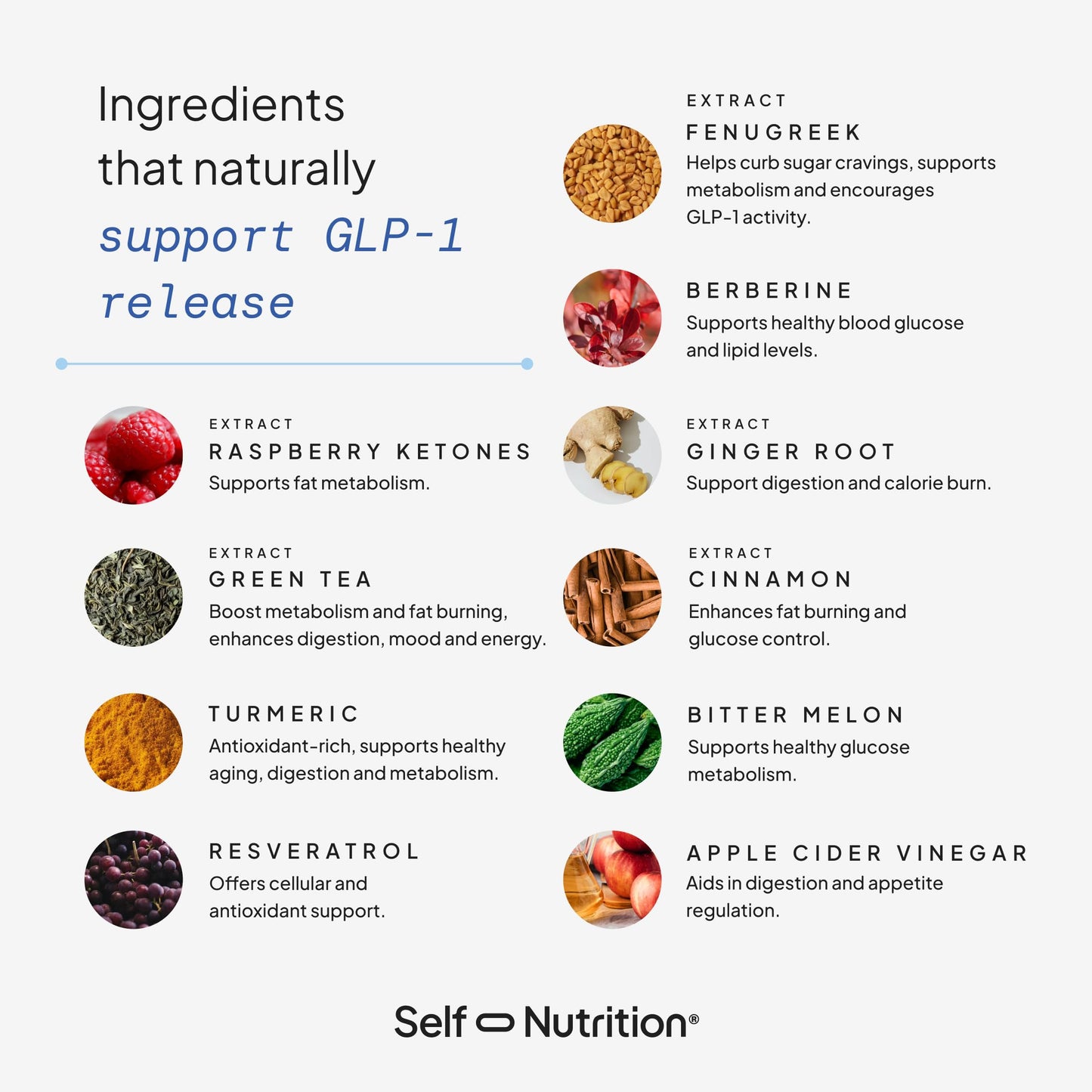 SELF NUTRITION Natural Supplement for Women – Third-Party Tested - Metabolism & Appetite Support with Berberine, Green Tea, Cinnamon & Resveratrol SELF NUTRITION
