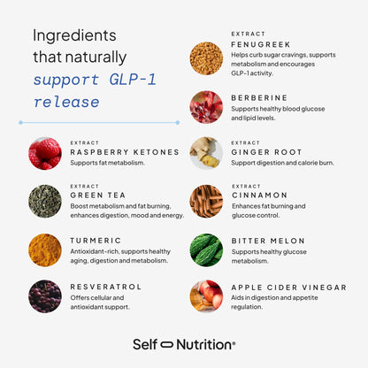 SELF NUTRITION Natural Supplement for Women – Third-Party Tested - Metabolism & Appetite Support with Berberine, Green Tea, Cinnamon & Resveratrol SELF NUTRITION