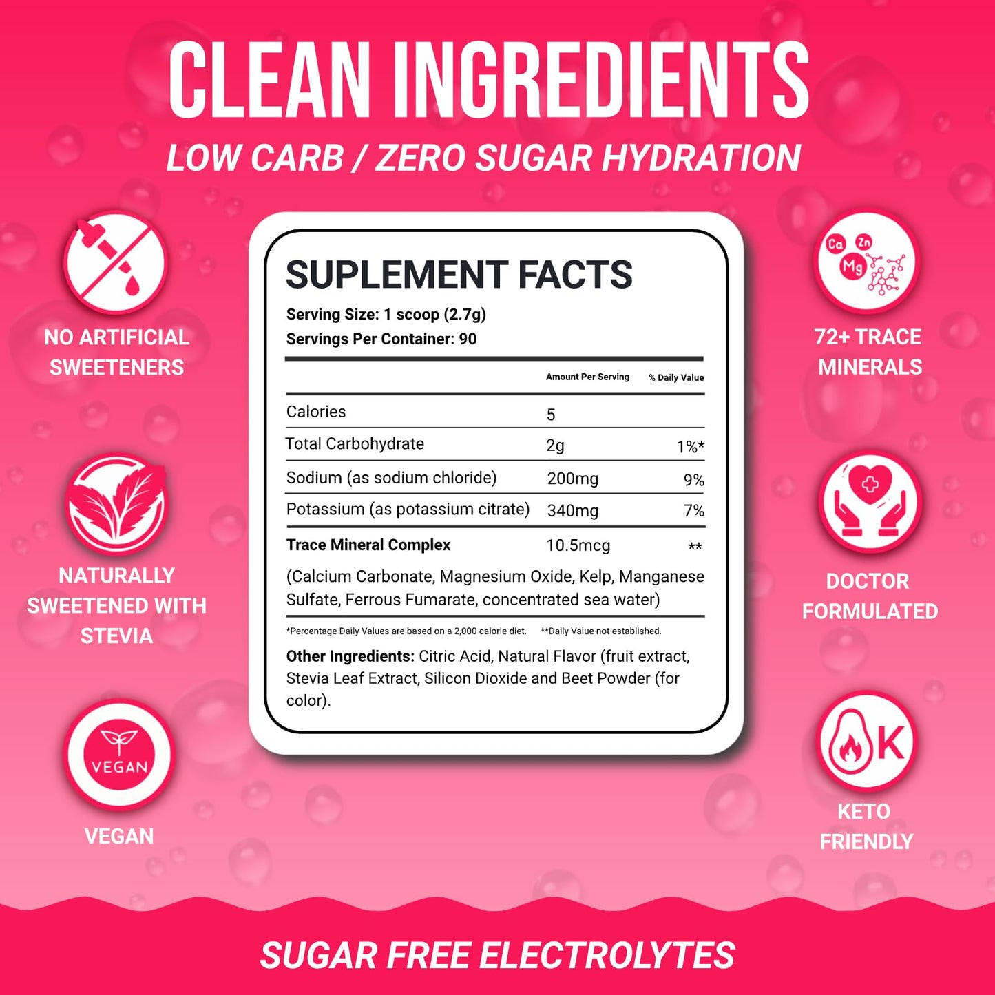 Dr. Price’s Electrolytes Powder Bulk – Raspberry, 90 Servings | Sugar Free Hydration Drink Mix with 72+ Trace Minerals, Manganese | Keto Electrolytes Dr. Price's Vitamins