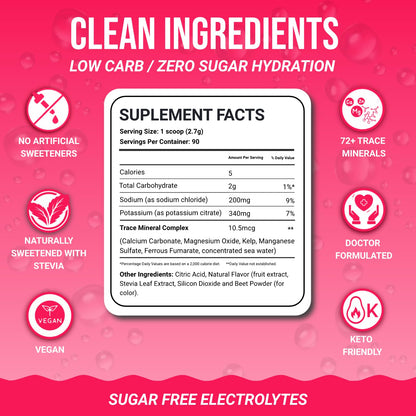 Dr. Price’s Electrolytes Powder Bulk – Raspberry, 90 Servings | Sugar Free Hydration Drink Mix with 72+ Trace Minerals, Manganese | Keto Electrolytes Dr. Price's Vitamins