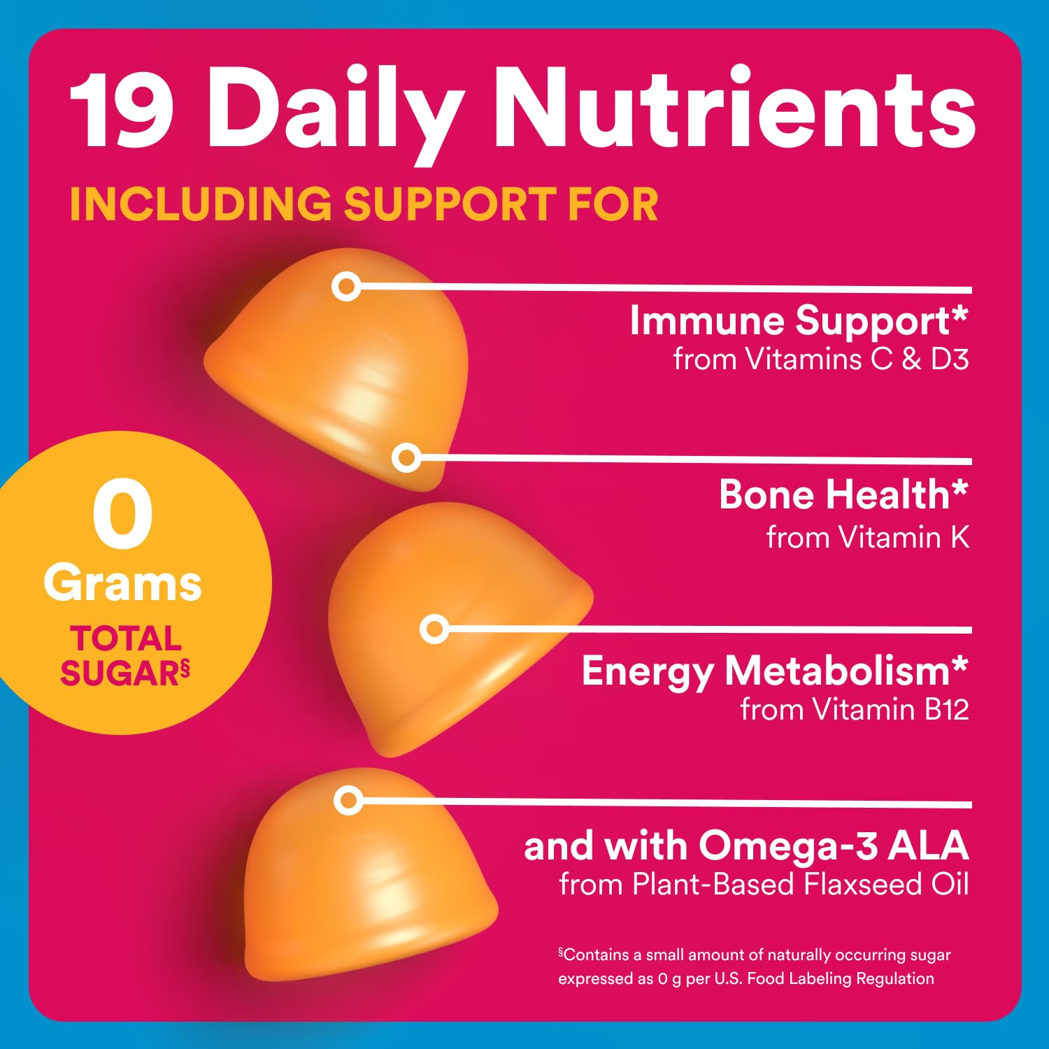 SmartyPants Zero Sugar Women’s Multivitamin Gummies: Biotin, Methylfolate, Omega 3 (ALA), Vitamin D3, C, Vitamin B12, B6, A, K, Zinc, Inositol SmartyPants buy australia supplements