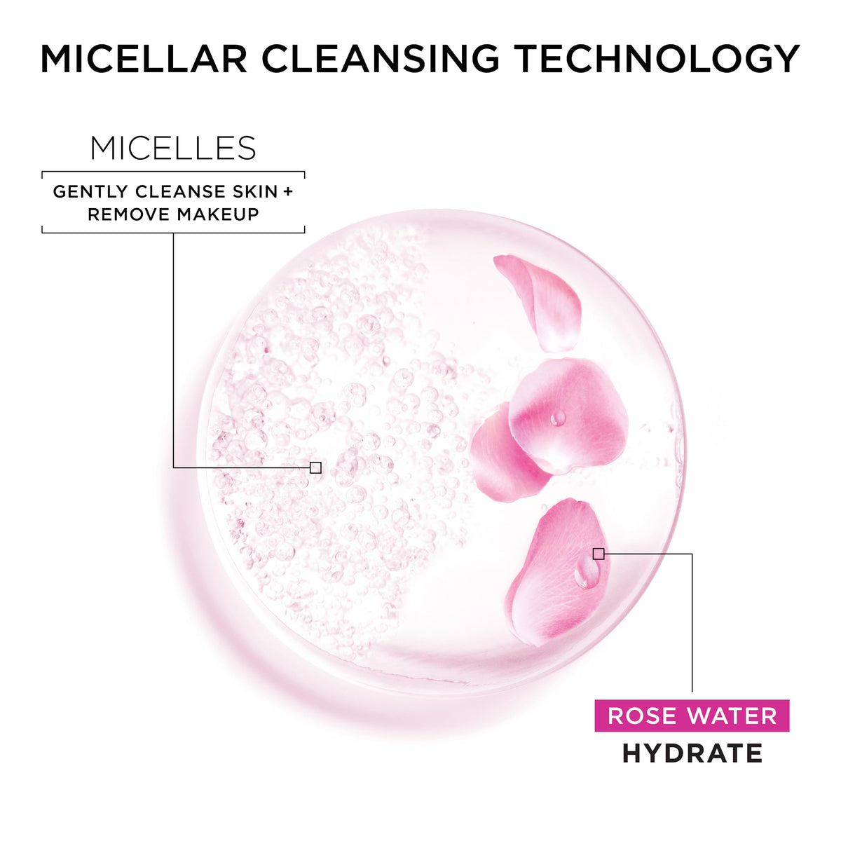 Garnier Micellar Water with Rose Water and Glycerin, Hydrating Facial Cleanser & Makeup Remover, For All Skin Types, Vegan, Cruelty Free, 13.5 Fl Oz (400mL), 1 Count Garnier