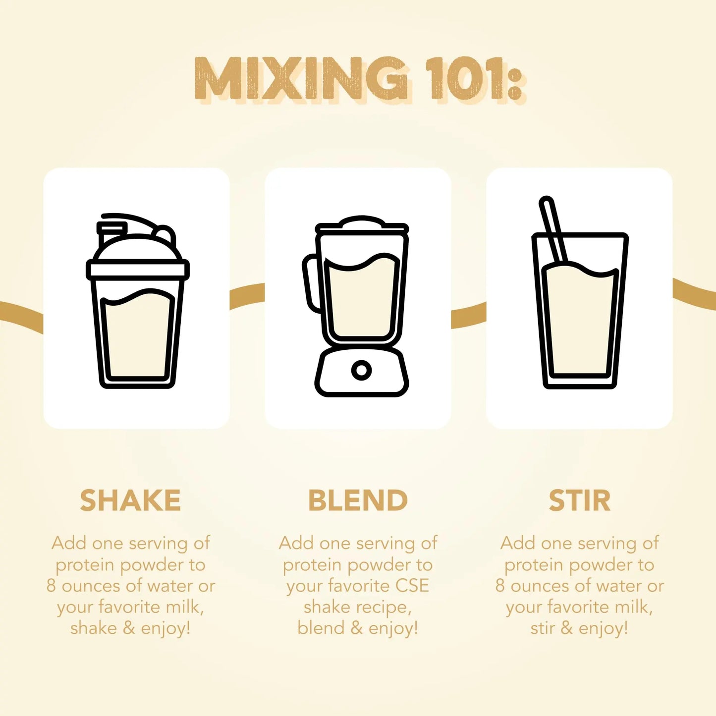 Clean Simple Eats Whey Protein Powder, Variety Pack, Naturally Sweetened Flavors, 100% Grass Fed Protein Powder with Digestive Enzymes & No Artificial Ingredients Clean Simple Eats