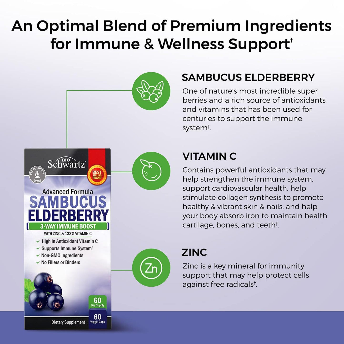 Elderberry Capsules with Zinc and Vitamin C for Adults - Immune Support Vitamins for Women and Men - Black Sambucus Elderberry Vitamin C and Zinc BioSchwartz