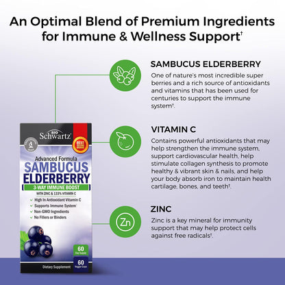 Elderberry Capsules with Zinc and Vitamin C for Adults - Immune Support Vitamins for Women and Men - Black Sambucus Elderberry Vitamin C and Zinc BioSchwartz