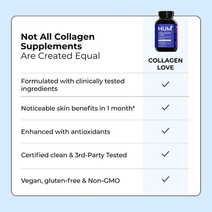 HUM Collagen Love Skin Supplement, Collagen Peptides Capsules with Hyaluronic Acid & Vitamin C, Supports Firm Skin & Helps Minimize Signs of Aging, Supplements for Women and Men, 90 Capsules