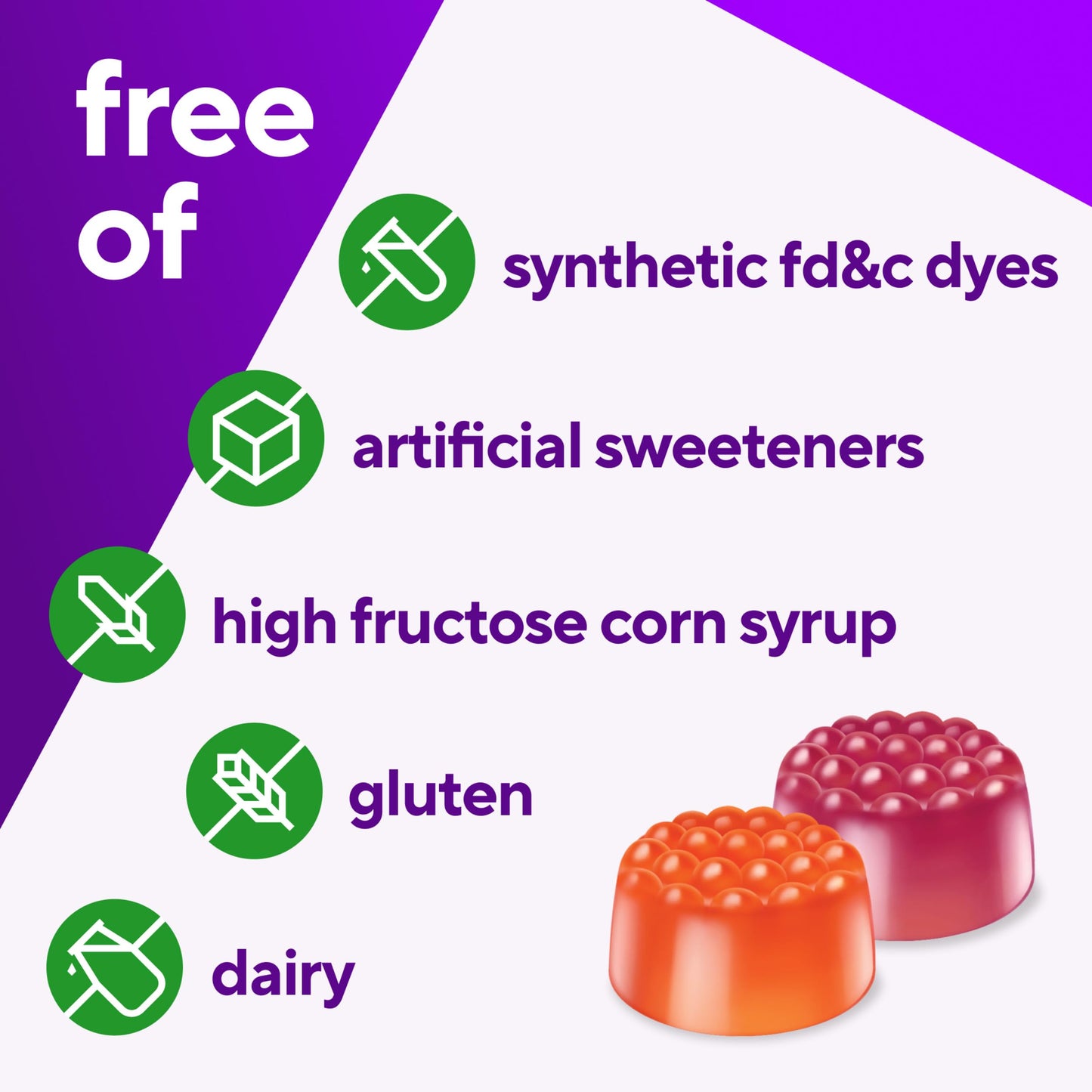 vitafusion Vitamin D3 Gummies, Bone and Immune Support, Peach, Blackberry, Strawberry Flavored Vitafusion
