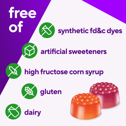 vitafusion Vitamin D3 Gummies, Bone and Immune Support, Peach, Blackberry, Strawberry Flavored Vitafusion