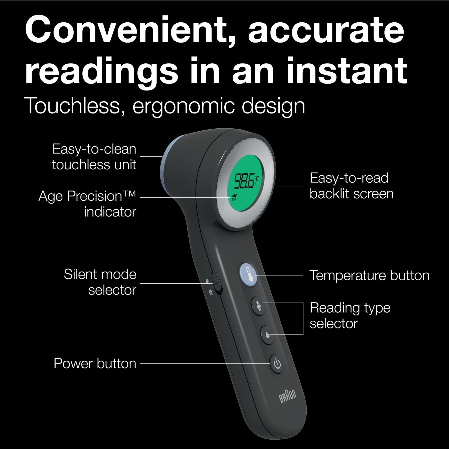 Braun No Touch and Forehead Thermometer - Touchless Thermometer for Adults, Babies, Toddlers & Kids, Color-Coded Fever Guidance, Fast, Reliable, and Accurate Results Gsupps Australia