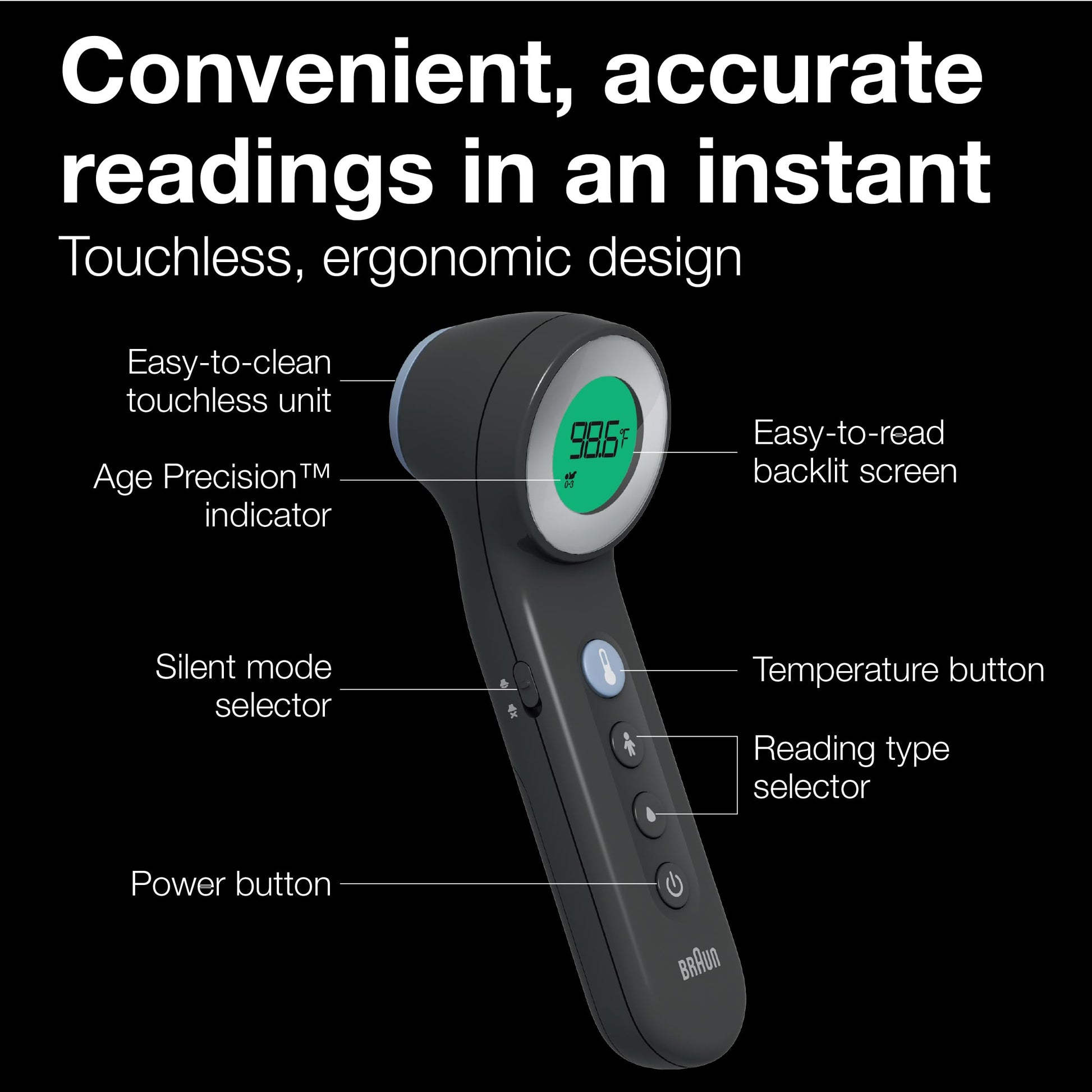 Braun No Touch and Forehead Thermometer - Touchless Thermometer for Adults, Babies, Toddlers & Kids, Color-Coded Fever Guidance, Fast, Reliable, and Accurate Results Gsupps Australia