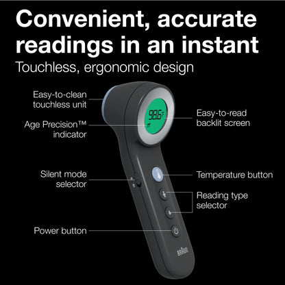 Braun No Touch and Forehead Thermometer - Touchless Thermometer for Adults, Babies, Toddlers & Kids, Color-Coded Fever Guidance, Fast, Reliable, and Accurate Results Gsupps Australia