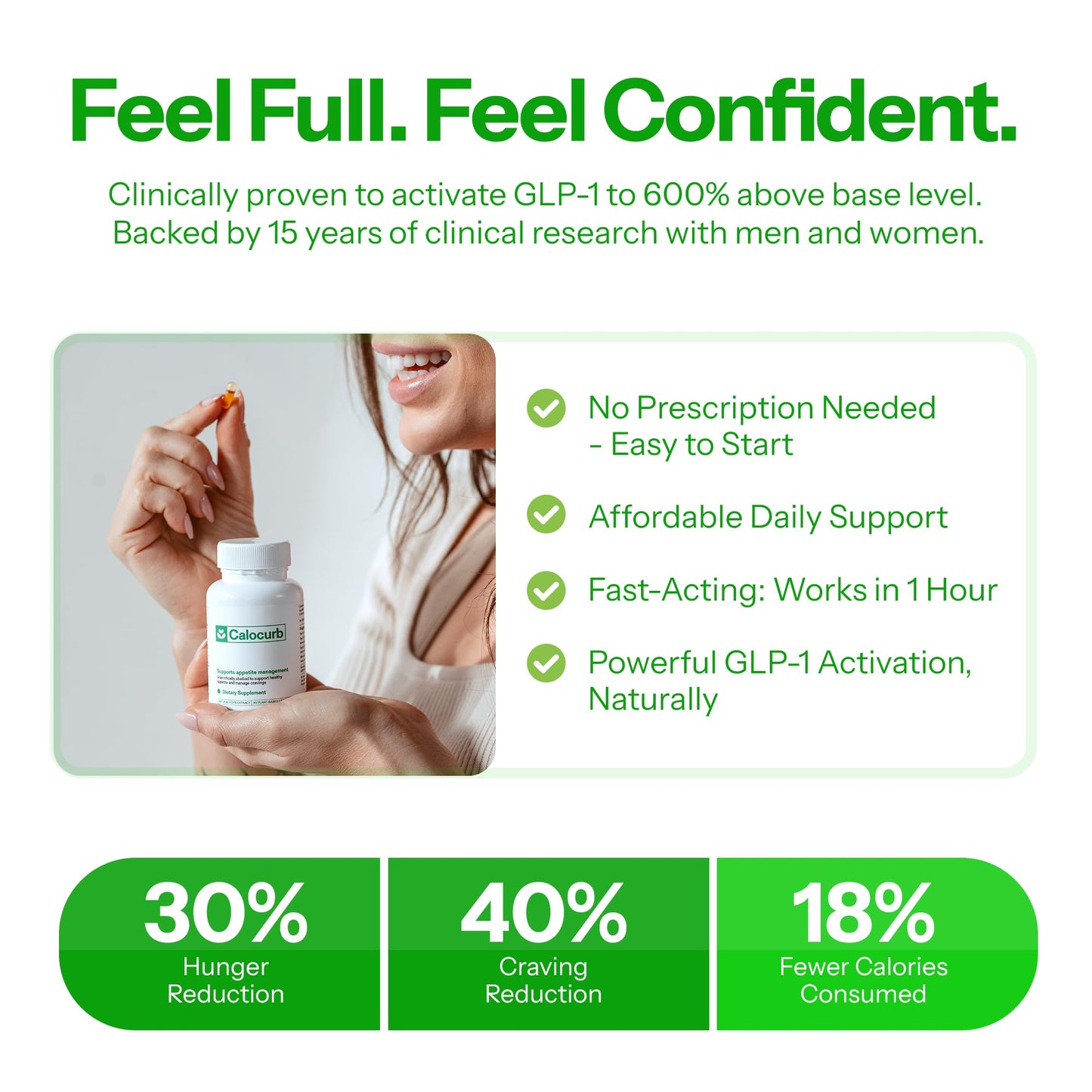 Calorie Control Supplement 6X Natural Support, Official & Patented Amarasate Formula, Plant Based Dietary GLP1 Supplement, Manages Appetite, Hunger & Cravings, Calocurb