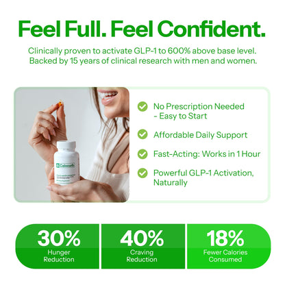 Calorie Control Supplement 6X Natural Support, Official & Patented Amarasate Formula, Plant Based Dietary GLP1 Supplement, Manages Appetite, Hunger & Cravings, Calocurb