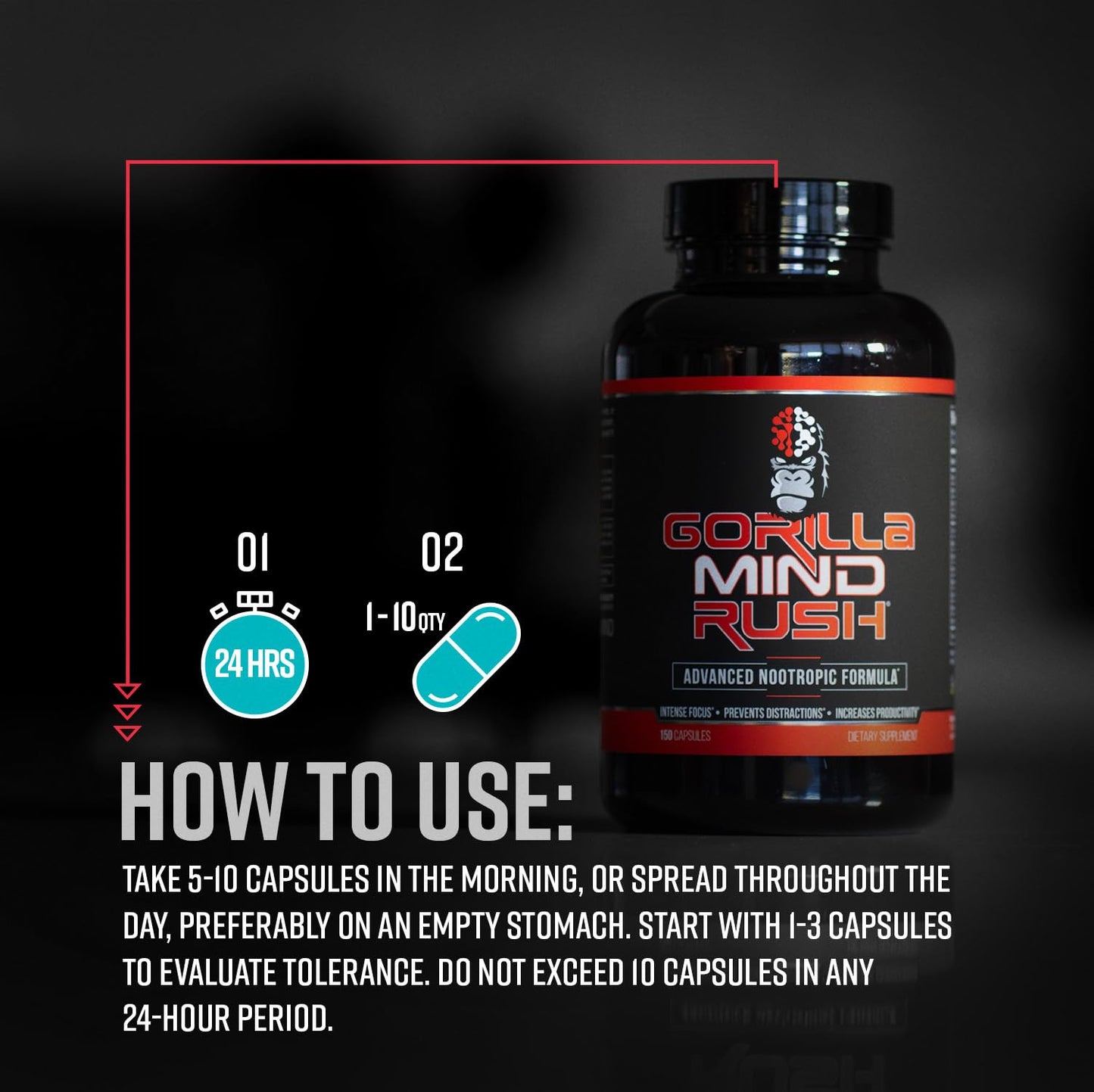 Gorilla Mind Rush - Nootropic Supplement | Intense Focus · Insane Productivity Cognitive Health Support, Memory, Focus, Gorilla Mind