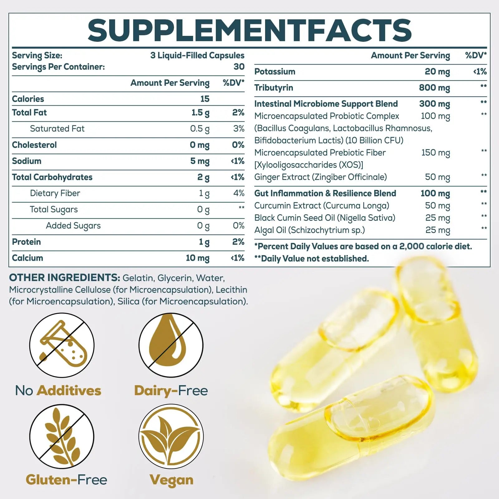 Tributyrin Supplement for Gut & Immune 800mg | High Bioavailability with Microencapsulated Probiotics & Prebiotics - Advanced Liquid-Filled Tributyrin Complex, Gluten Free, 90 Capsules Quorinthiumax buy australia supplements