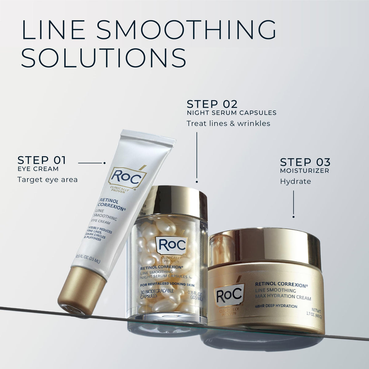 RoC Retinol Correxion Max Daily Hydration Face Moisturizer, Hyaluronic Acid RoC