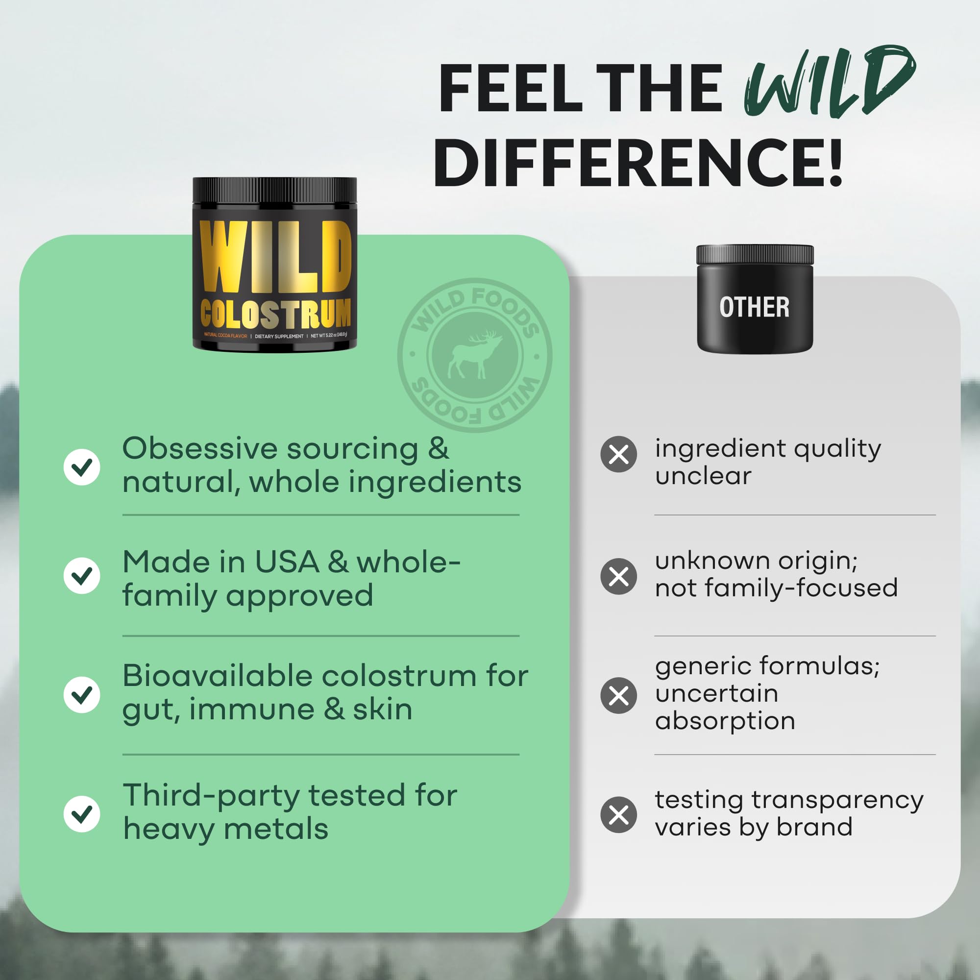 Colostrum Supplement - Grass Fed Pure Bovine Colostrum Powder - 2000mg & 400mg IgG (calostro bovino) - Gut, Immunity, Skin, Hair Support - Sugar Free, Natural Cacao Flavour, 30 Servings Wild Foods buy australia supplements
