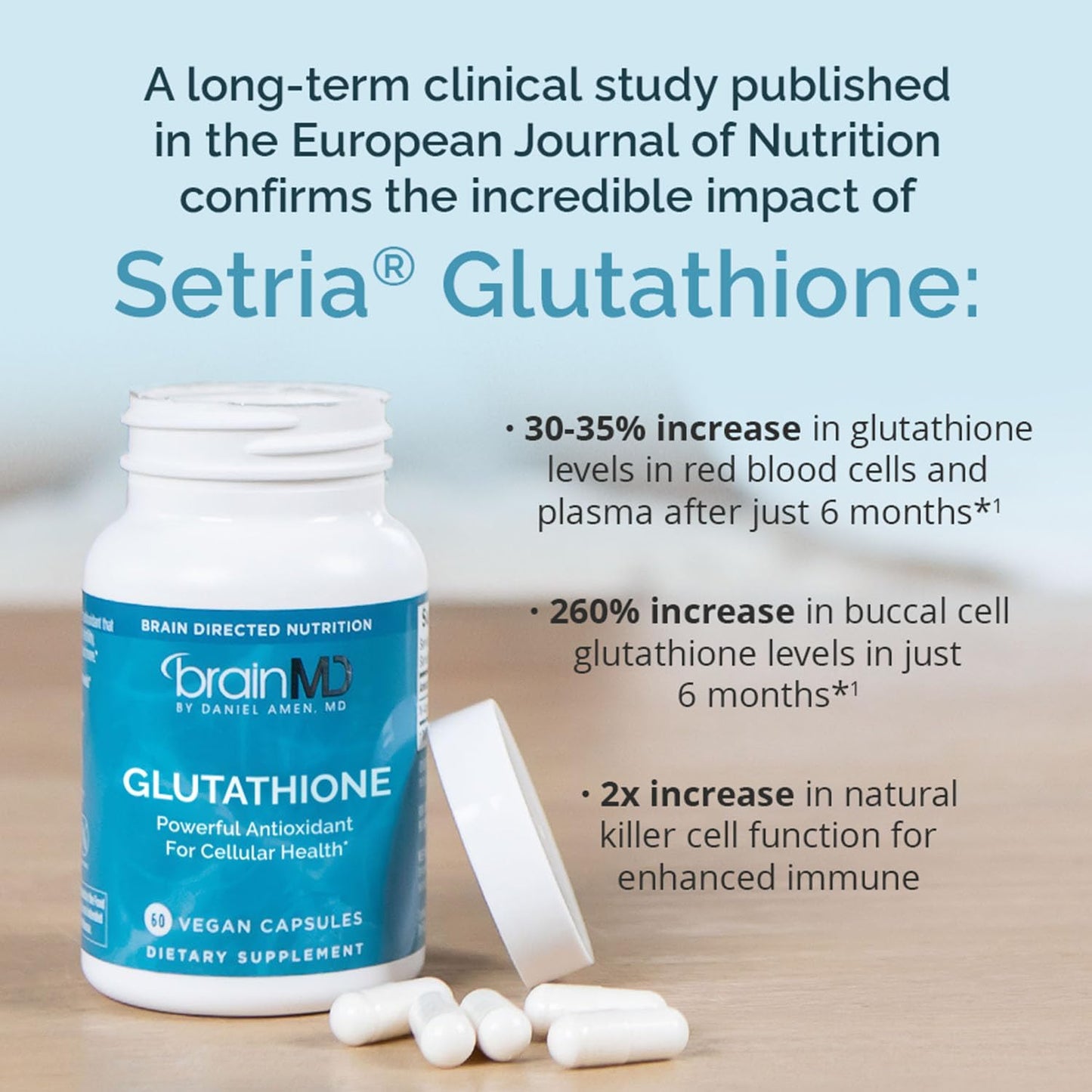 BrainMD Glutathione Ultra - Antioxidant Support Supplement - 60 Capsules