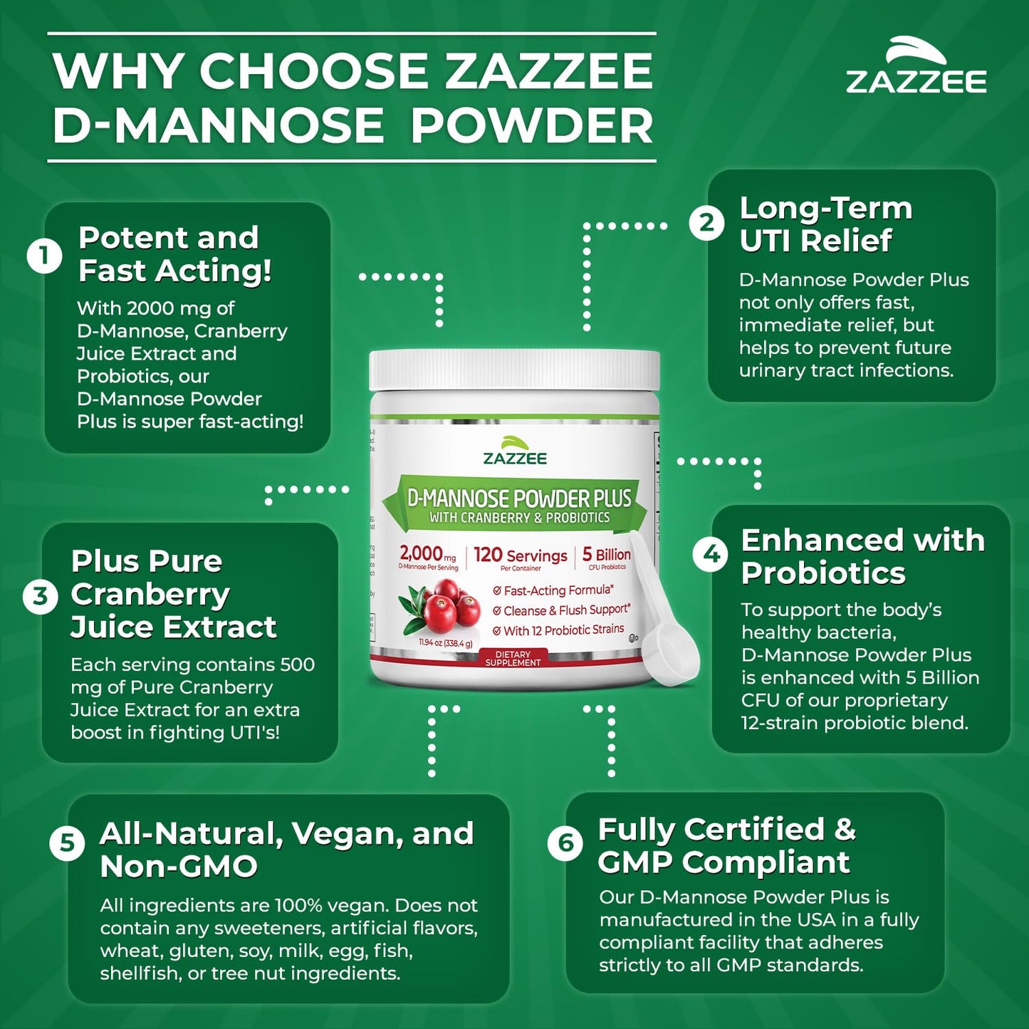 Zazzee D-Mannose Powder Plus, 2000 mg, 67 Servings, Free Scoop, Made in USA | Plus 5 Billion CFU Probiotics and Pure Cranberry Juice Extract, Kosher, 6.67 oz, Urinary Tract & Bladder Support, Non-GMO Gsupps Australia
