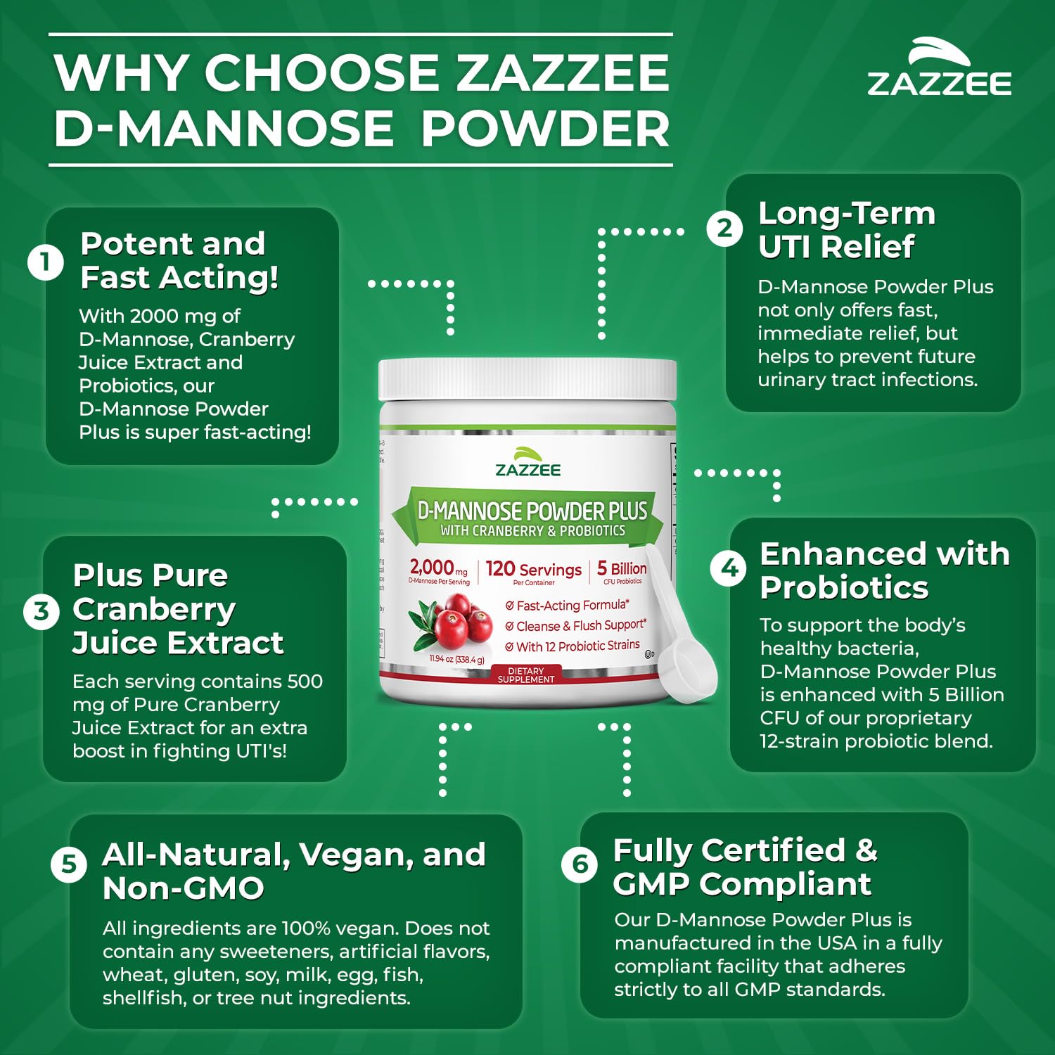 Zazzee D-Mannose Powder Plus, 2000 mg, 67 Servings, Free Scoop, Made in USA | Plus 5 Billion CFU Probiotics and Pure Cranberry Juice Extract, Kosher, 6.67 oz, Urinary Tract & Bladder Support, Non-GMO Gsupps Australia