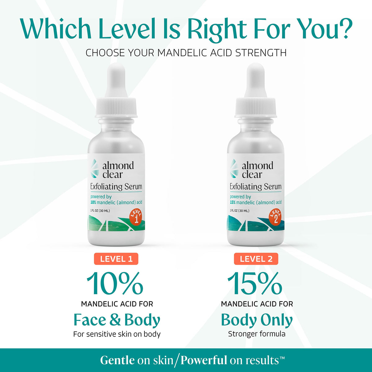 Almond Clear Mandelic Acid Level 2 Serum – Extra Strength Treatment for Body Acne, Folliculitis, and Ingrown Hairs – Buttocks Clearing Dark Spot Remover – 1 Fl Oz Almond Clear