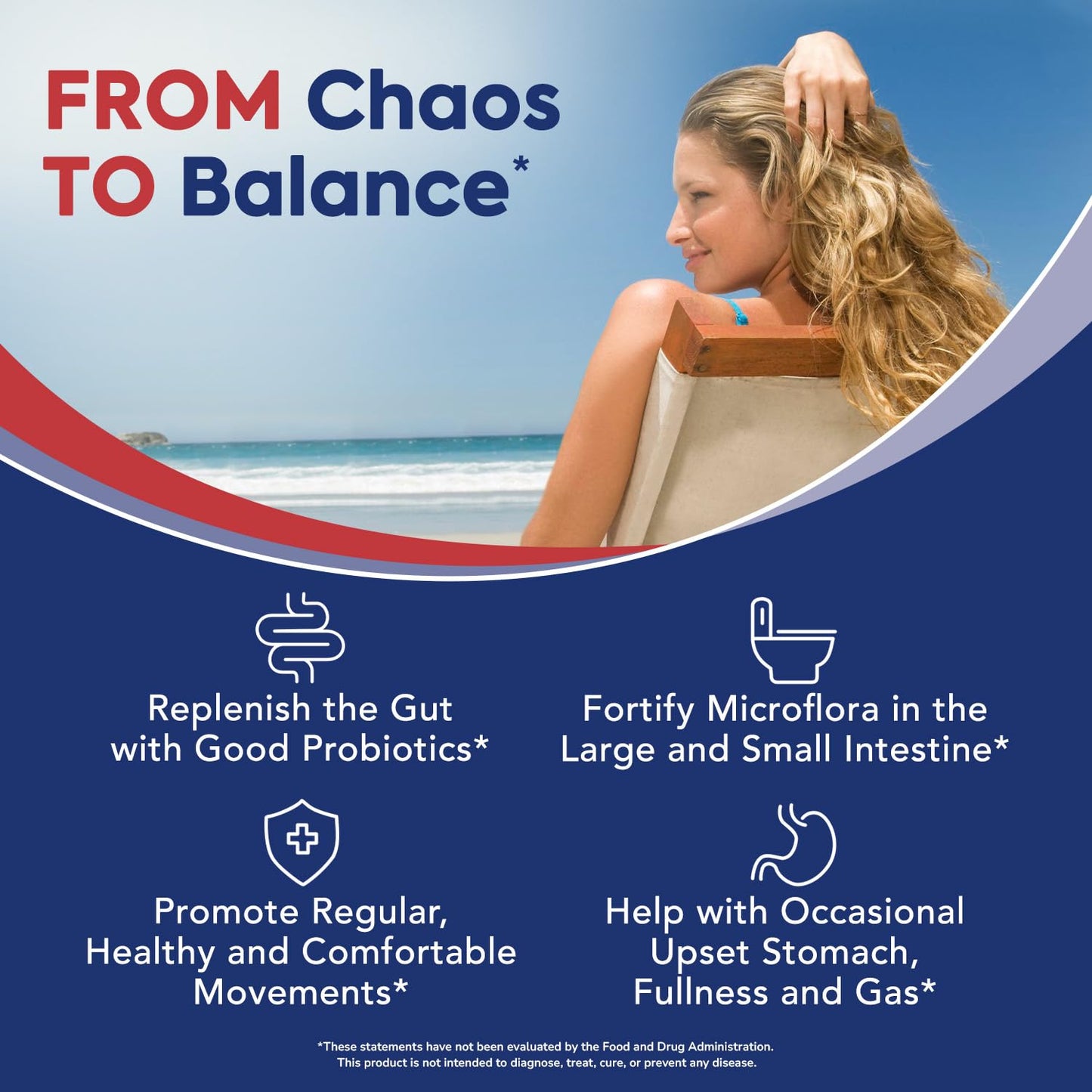 Surebounty Probiotic for Men & Women, 200 Billion CFU 35 Strains, Prebiotics + Digestive Enzymes, Supreme Restore Probiotic Supplement, Surebounty