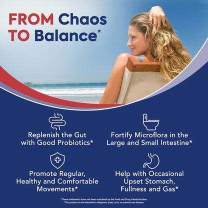 Surebounty Probiotic for Men & Women, 200 Billion CFU 35 Strains, Prebiotics + Digestive Enzymes, Supreme Restore Probiotic Supplement, Surebounty
