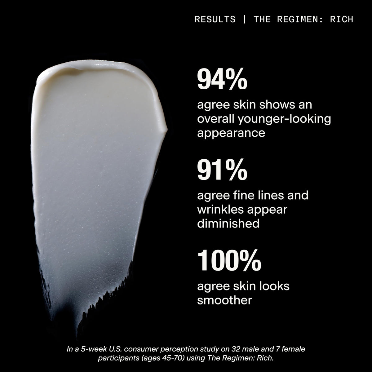 Caldera + Lab The Base Layer | Men's Facial Cream Moisturizer, 1.5 Oz Caldera + Lab