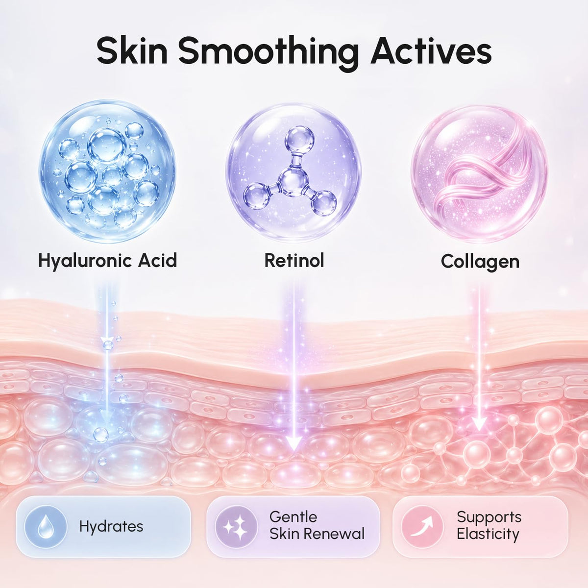 MAREE Face Moisturizer Retinol Cream for Face – Daily Wrinkle Cream for Women – Anti-Aging Face Cream – Facial Moisturizer with Collagen – Crema Hidratante Para la Cara for Skin Tightening MAREE