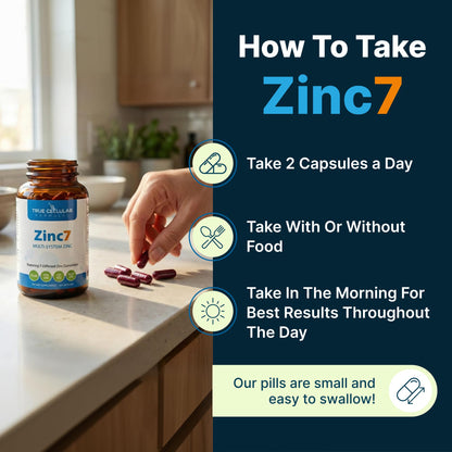 Zinc7: 7-in-1 Zinc Complex 50mg - Maximum Absorption for Immune Defense, Deep Sleep & All-Day Energy | Hormone Balance, Mental Focus True Cellular Formulas