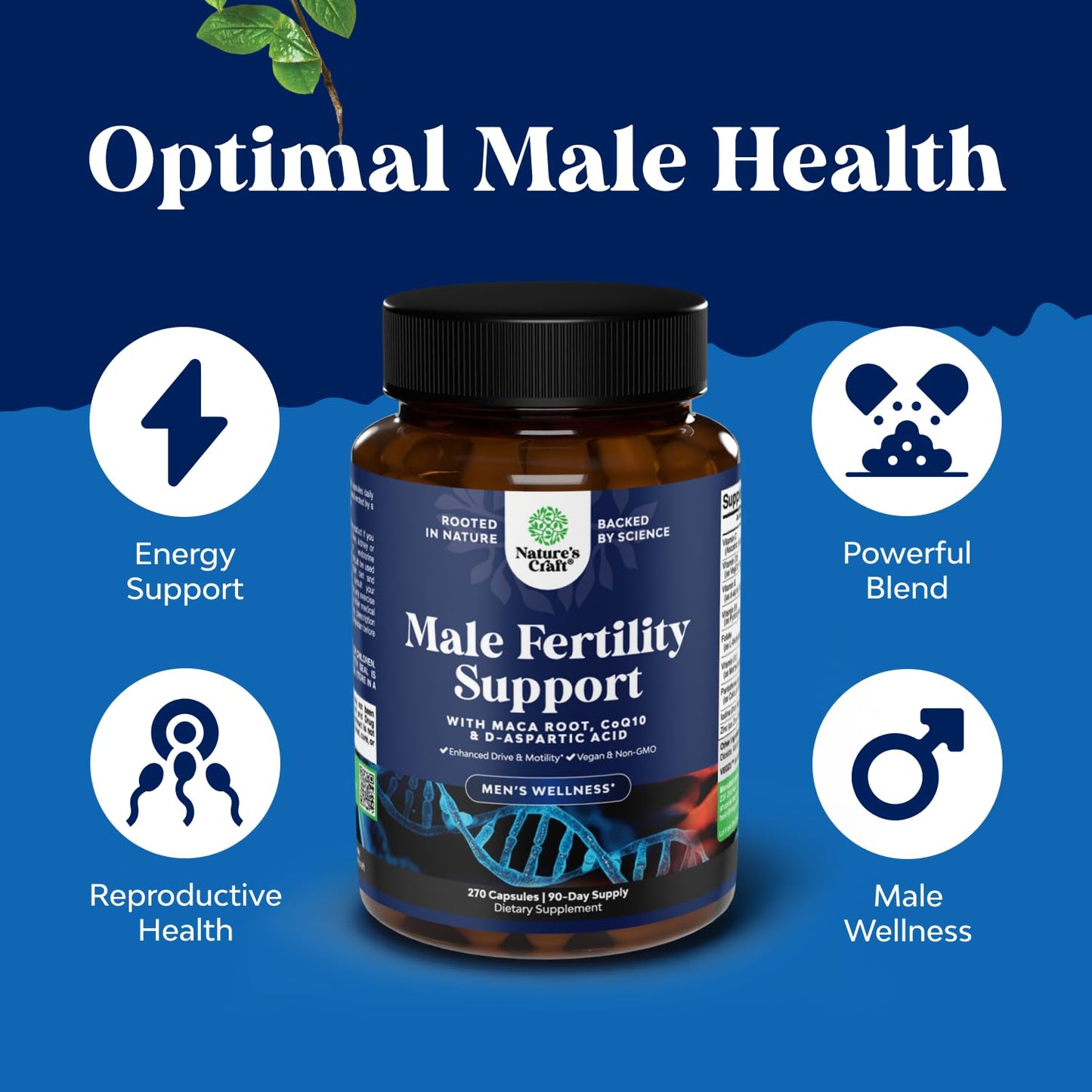 Pre Conception Male Fertility Supplement - Semen Volume Booster with CoQ10, Maca Root, Methyl Folate & D-Aspartic Acid - Mens Fertility Supplement for Sperm Motility - Conception for Him - 90 Count Gsupps Australia