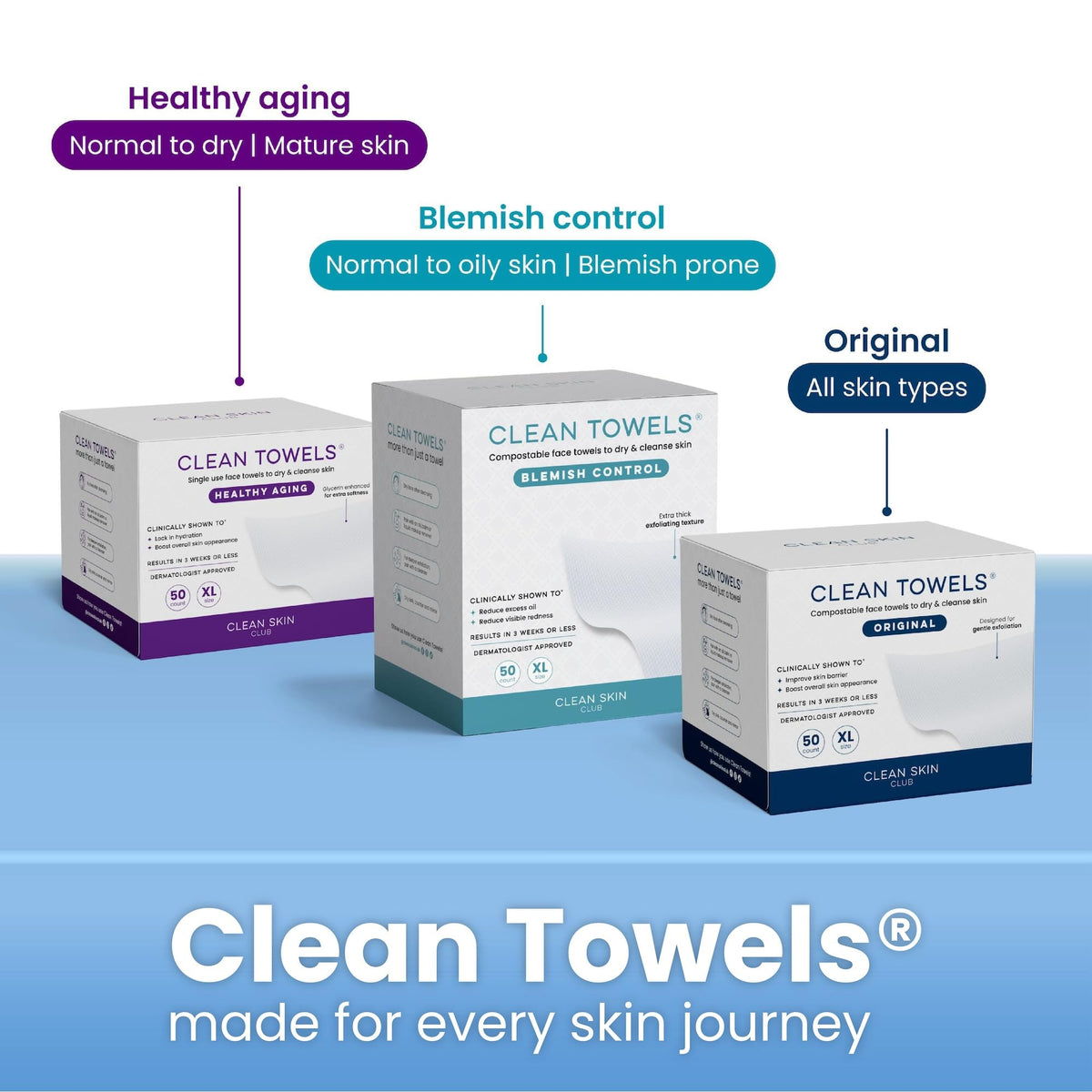 Clean Skin Club Clean Towels XL®, Travel Pack 100% USDA Biobased Disposable Face Towel, Eczema Association Accepted,Dry Wipes, TSA-Approved Travel Essential, 3 Packs, 30 ct Total CLEAN SKIN CLUB