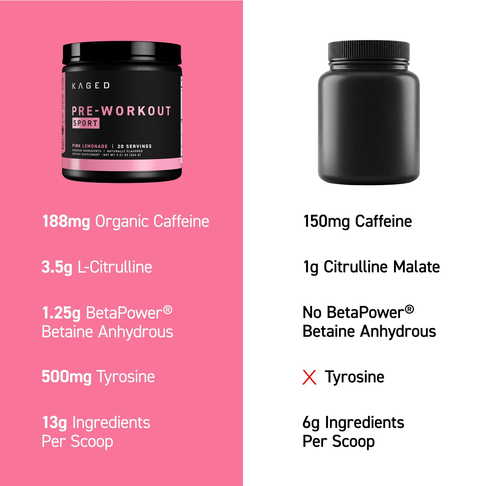 Kaged Sport Pre Workout Powder for Men & Women, Pink Lemonade, Sport Certified, 188mg Caffeine, Nitric Oxide, Beta Alanine, 20 Servings Kaged buy australia supplements