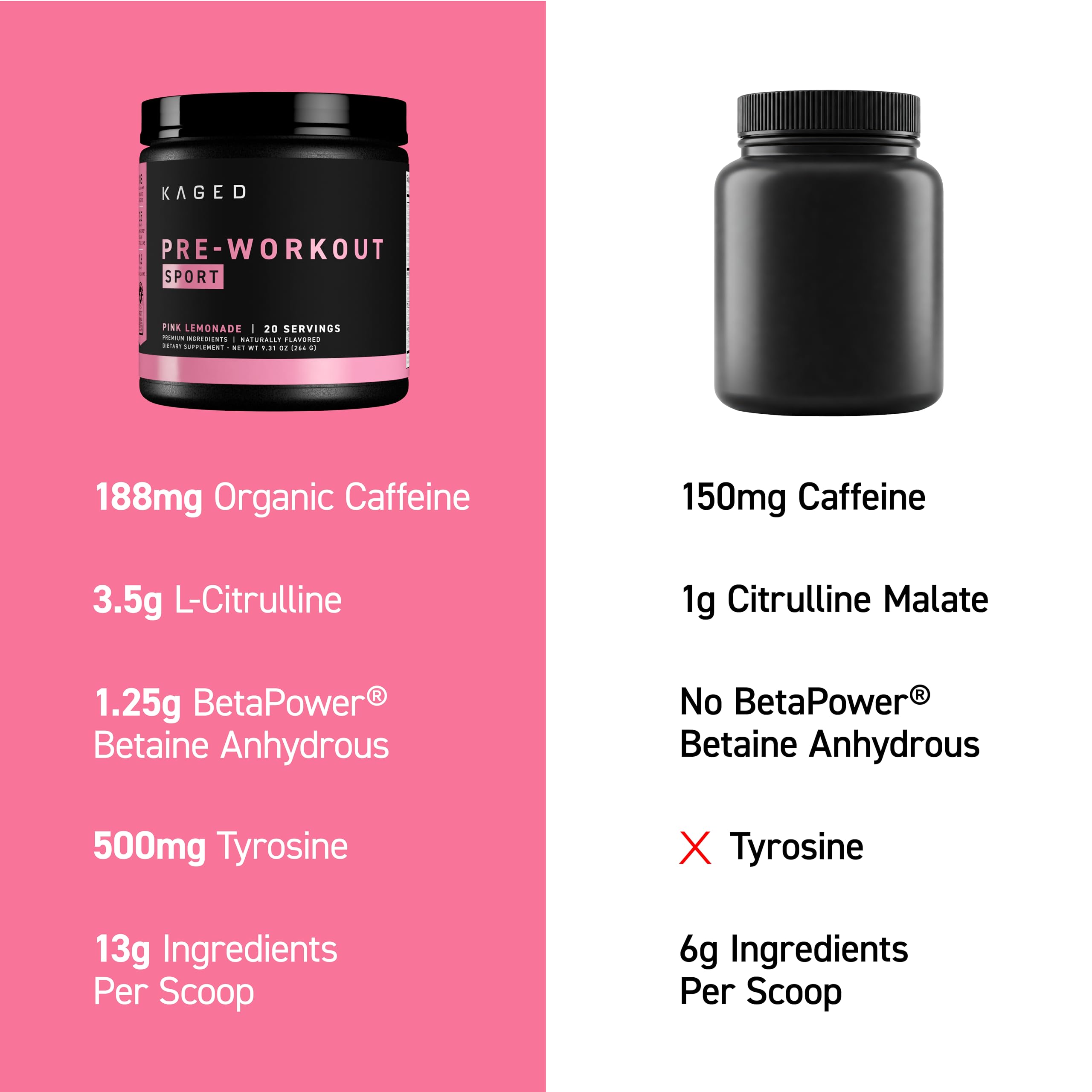 Kaged Sport Pre Workout Powder for Men & Women, Pink Lemonade, Sport Certified, 188mg Caffeine, Nitric Oxide, Beta Alanine, 20 Servings Kaged buy australia supplements