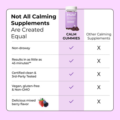 HUM Calm Ashwagandha Gummies for Women and Men, L-Theanine Ashwagandha Supplements for Daily Relaxation & Clarity Support, Vegan Fast Acting Gummy Formula, Mixed Berry Flavor, 60 Gummies