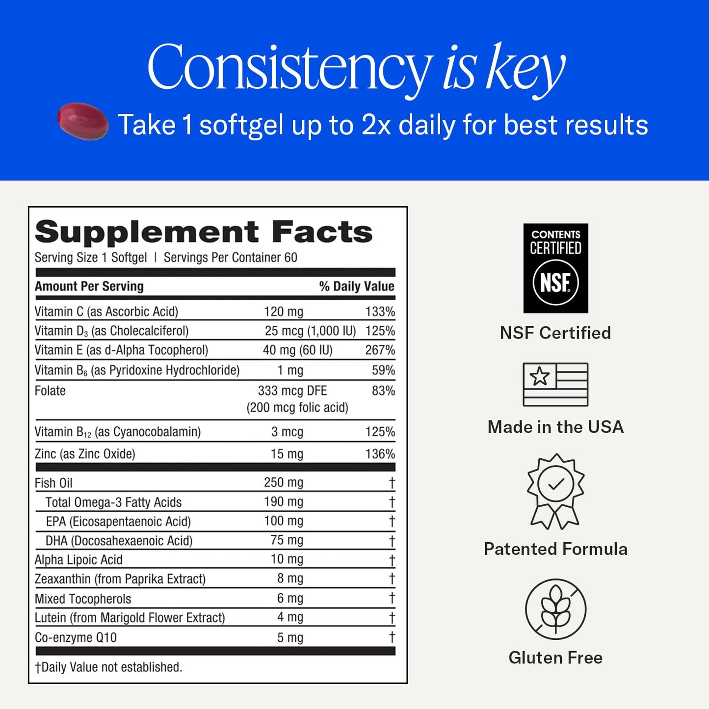 EyePromise Restore Eye Health Supplements - 60 Softgels, 30-Day Supply - Omega 3 Supplement for Aging Eyes with Lutein and Zeaxanthin, EyePromise