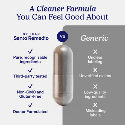 Santo Remedio Super Nopal, Exclusive Formula with Nopal, Gurmar (Gymnema Silvestre), Santo Remedio