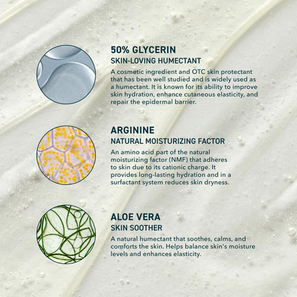 Prequel Skin Gleanser Face Wash, Moisturizing Glycerin Cleanser, Dry Skin Prequel