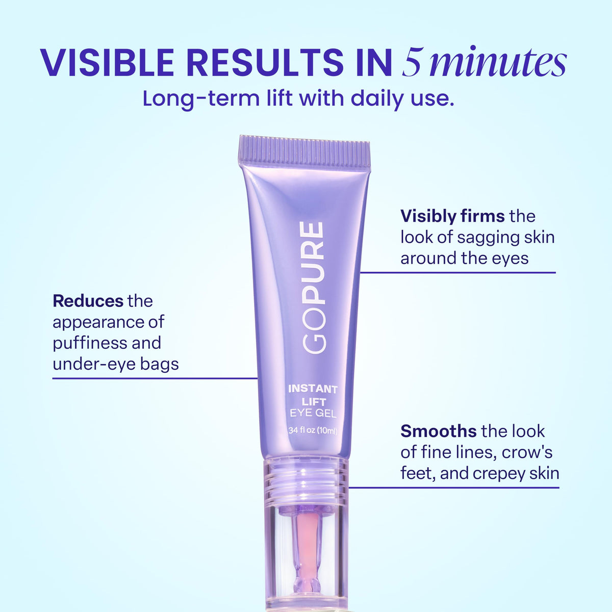 goPure NEW Instant Lift Eye Gel - To Imrove the look of Eye Bags, Wrinkles, Fine Lines and Dark Circles, Anti Aging Skin Care with MaxLift3 Biotech goPure
