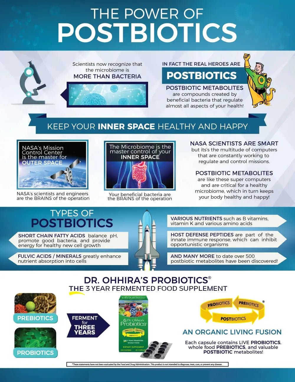 Essential Formulas Dr. Ohhira’s Probiotics Original Formula with 3 Year Fermented Prebiotics, Live Active Probiotics and The only Product with Postbiotic Metabolites, 60 Capsules Essential Formulas buy australia supplements