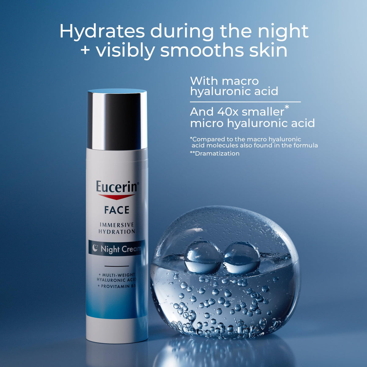 Eucerin Face Immersive Hydration Night Cream, 2.5 OZ Eucerin