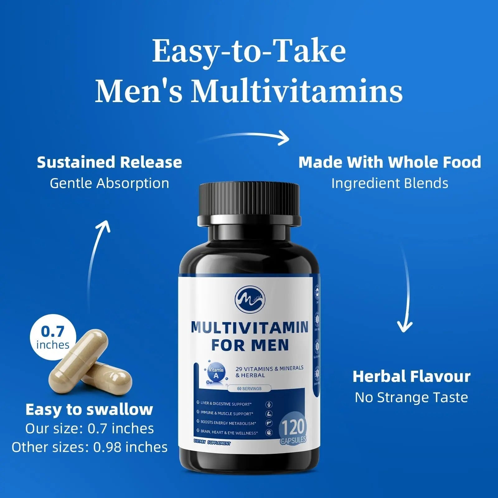 Multivitamin for Men - Methylated Multivitamin Supports Energy & Metabolism, Liver & Digestive*, Daily Men's Vitamins M inch buy australia supplements