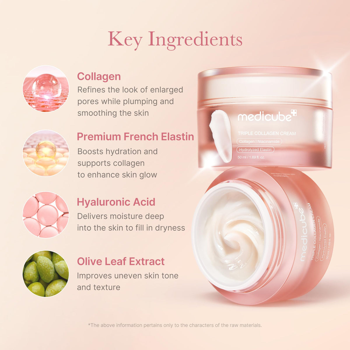 medicube Triple Collagen Cream for Hydrating & Firming medicube