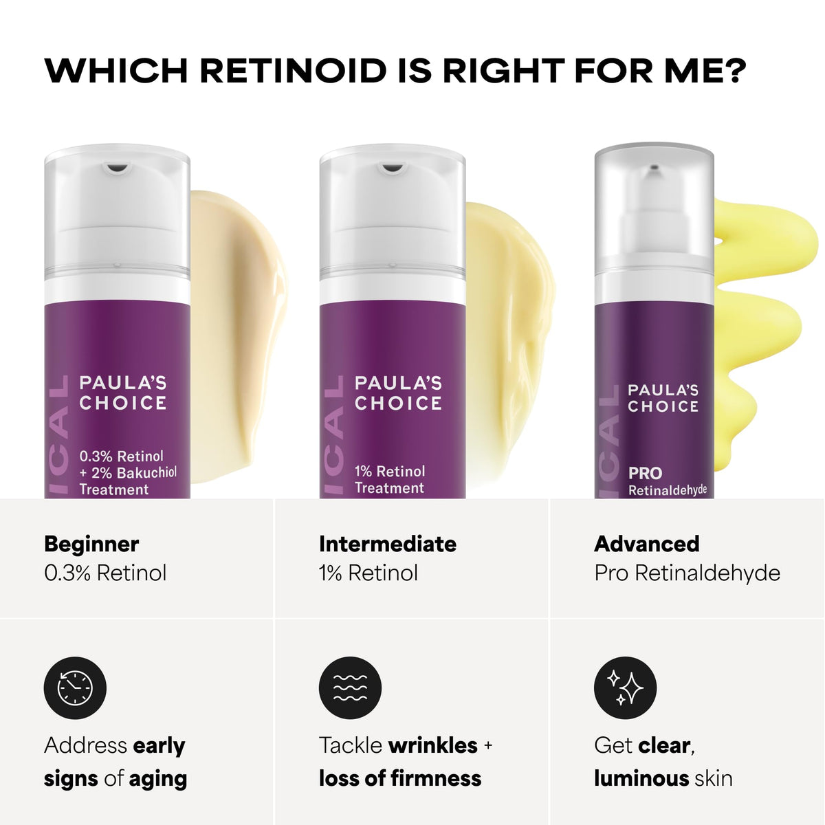 Paula's Choice CLINICAL 1% Retinol Treatment with Peptides, Vitamin C & Licorice Extract, Firming Cream for Face, Anti-Aging & Wrinkles, Fragrance Free, 1 Fl Oz Paula's Choice